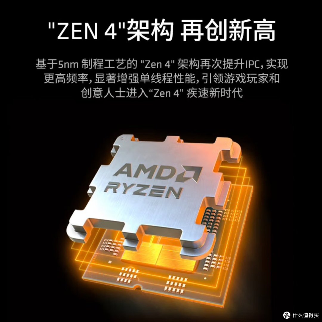 打工人CPU段位自测:AMD锐龙7 7800X3D,我是什么段位?