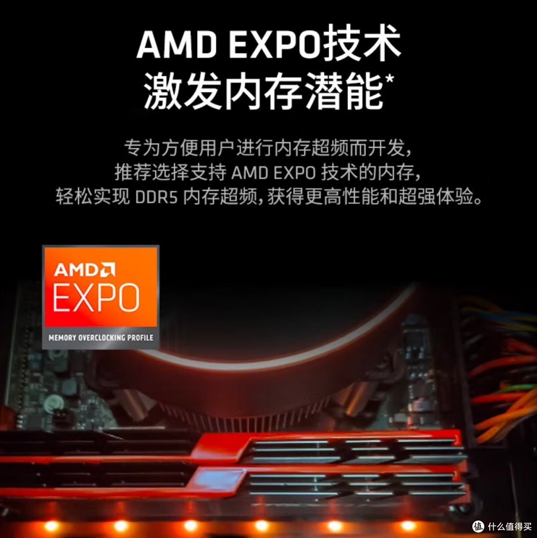 打工人CPU段位自测:AMD锐龙7 7800X3D,我是什么段位?