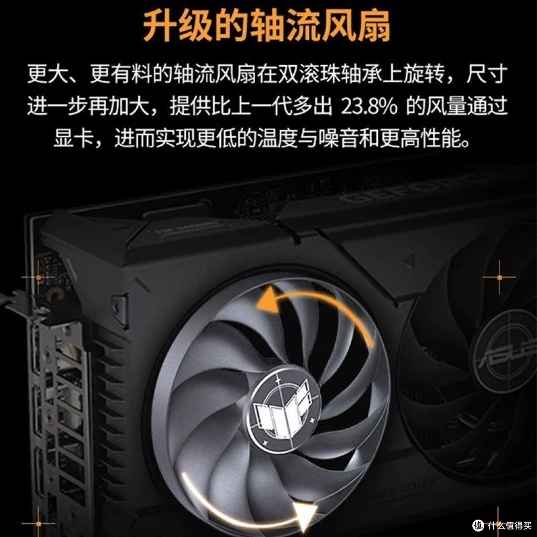 显卡怎么选不踩雷