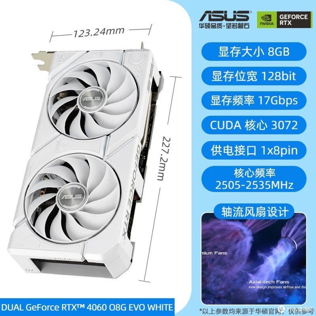 显卡怎么选不踩雷