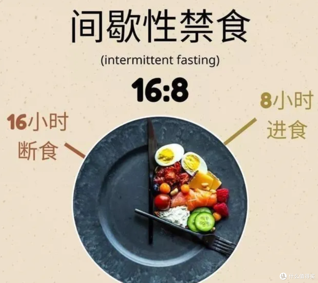 轻断食减肥法:科学有效,值得一试