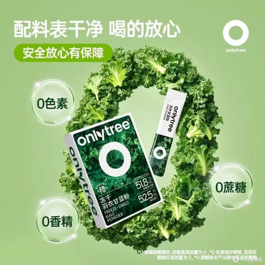 一起跟着我照着国家指南科学减肥吧