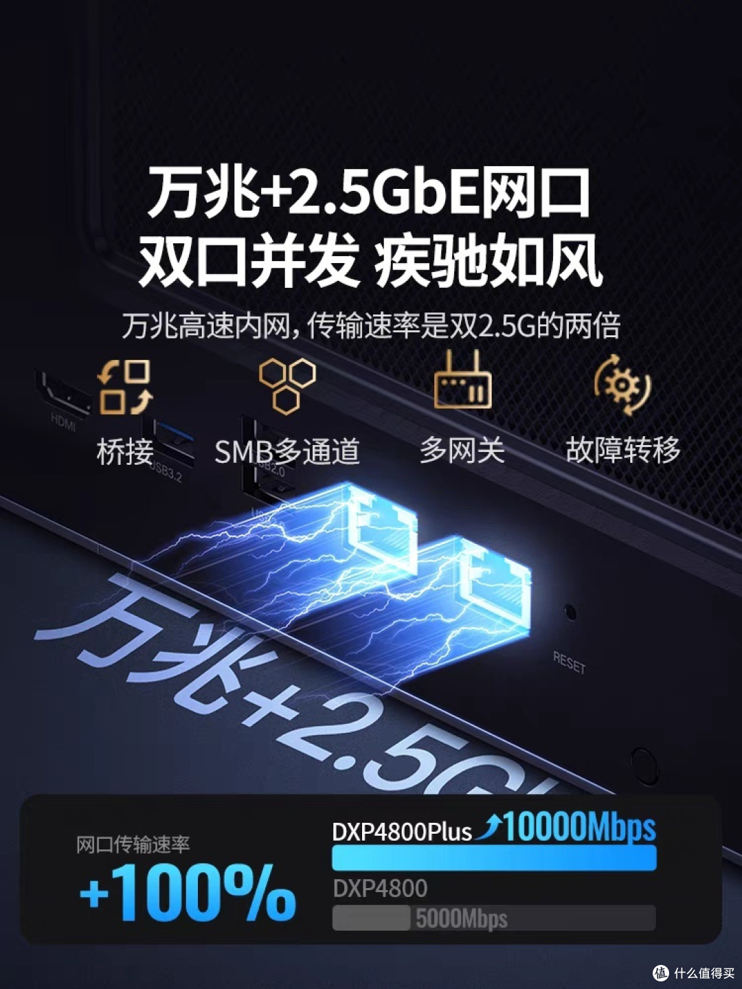 NAS深度维护,让数据更安全