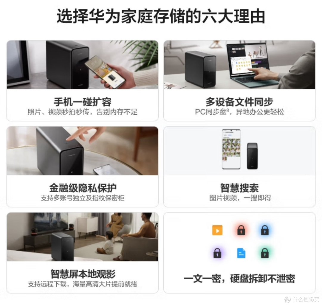 华为家庭存储4TB NAS网络存储器:你的私人数据管家