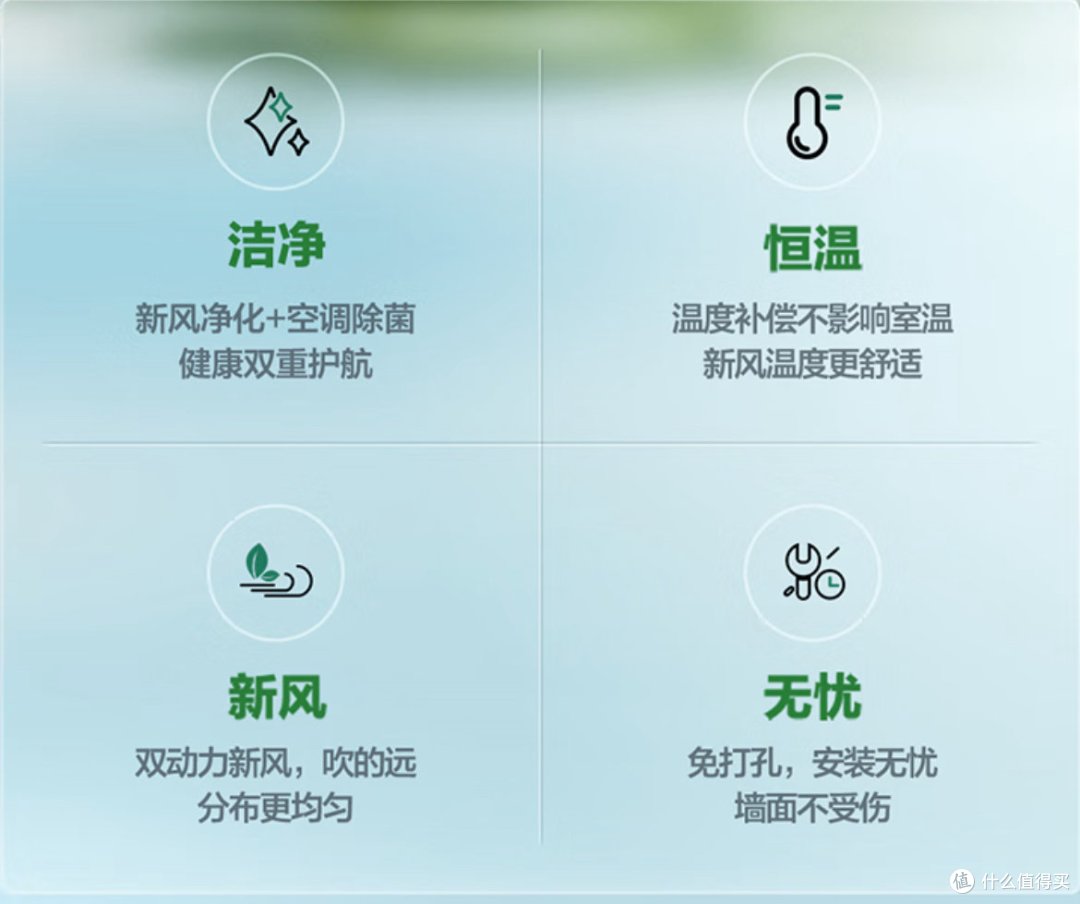 2025 空调如何选？要质价比更要核心科技！快快进来抄作业