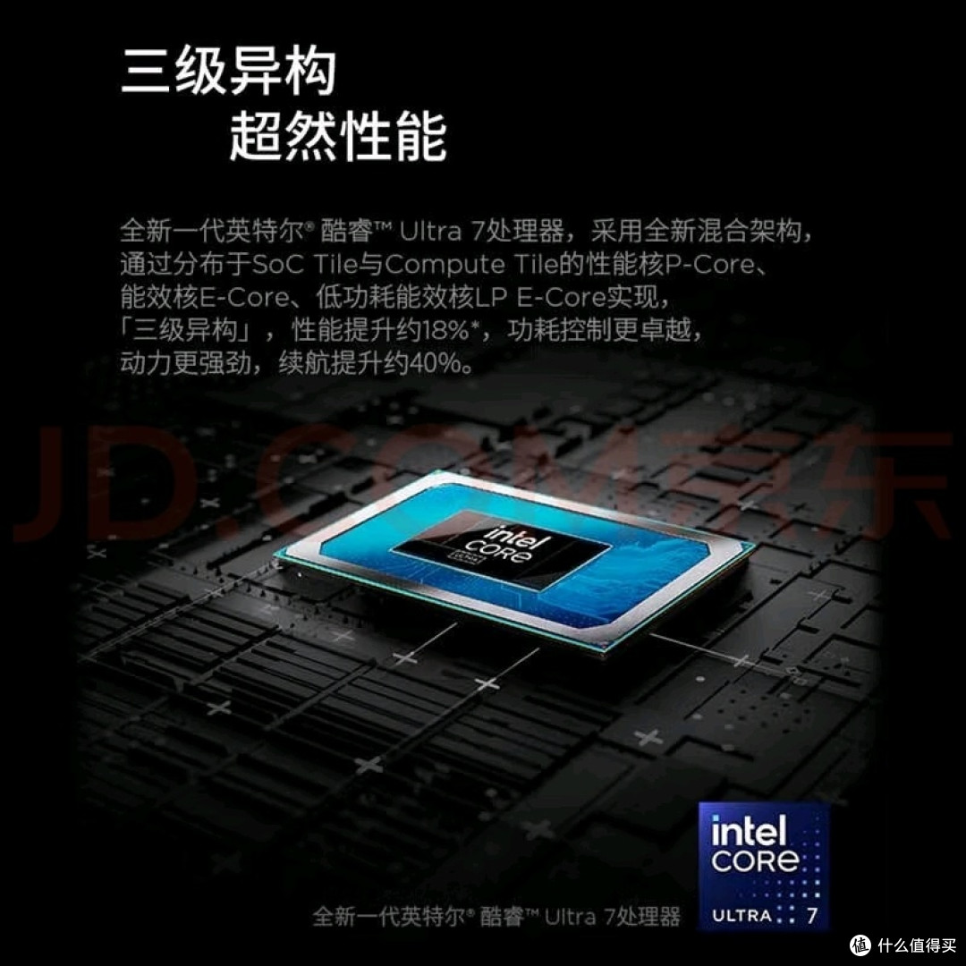 ThinkPad X1 Carbon Aura AI 2025:超轻薄商务本的AI革新