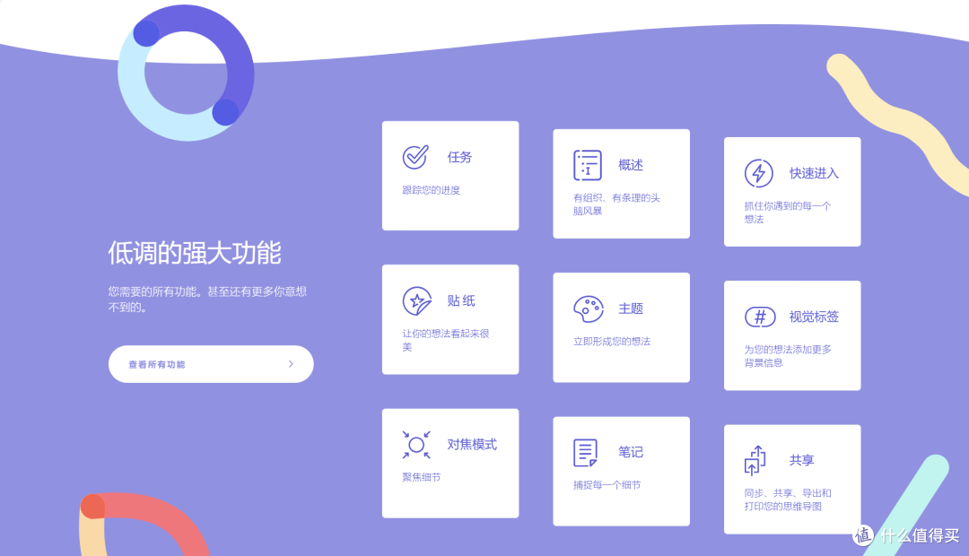 思维导图软件哪个好用?2025年六款好用思维导图工具盘点