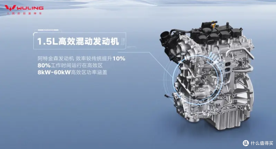 五菱红标增程技术发布:百公里油耗低至4.3L!