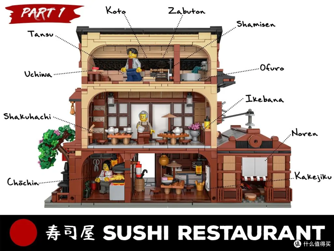 乐高BrickLink第七季：2026年众筹倒计时，你最期待哪款作品？