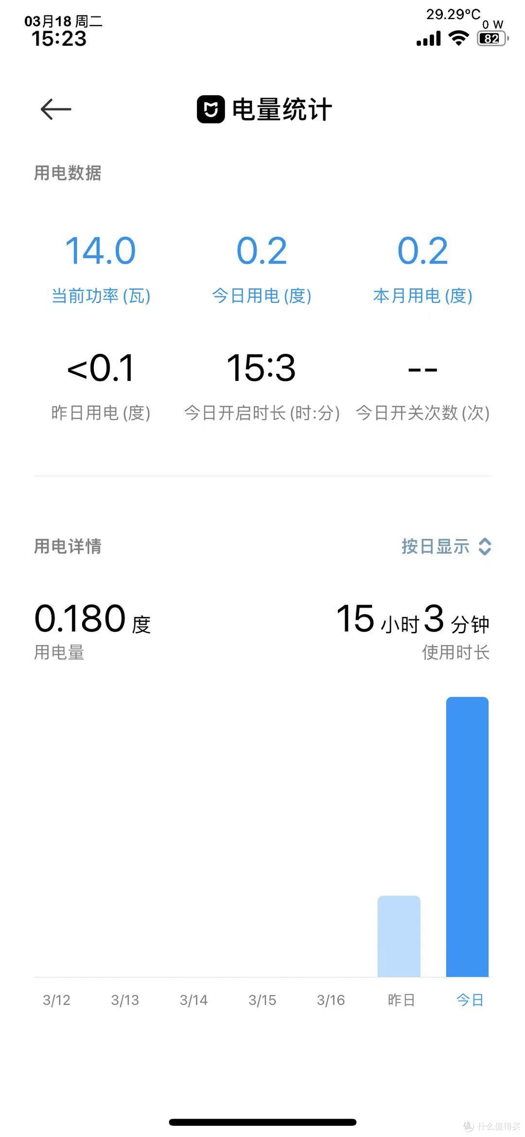 nuc8装上飞牛,老机器也能重换荣光