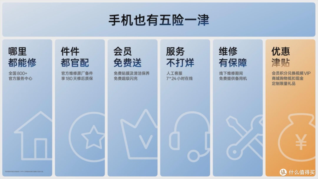 OPPO A5系列发布：千元机开启全系满级防水新时代