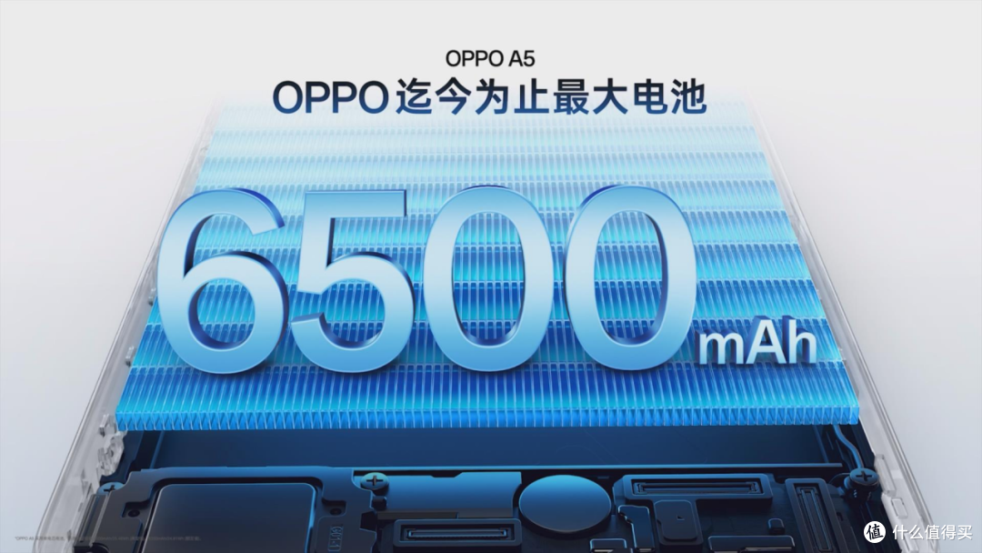 OPPO A5系列发布：千元机开启全系满级防水新时代
