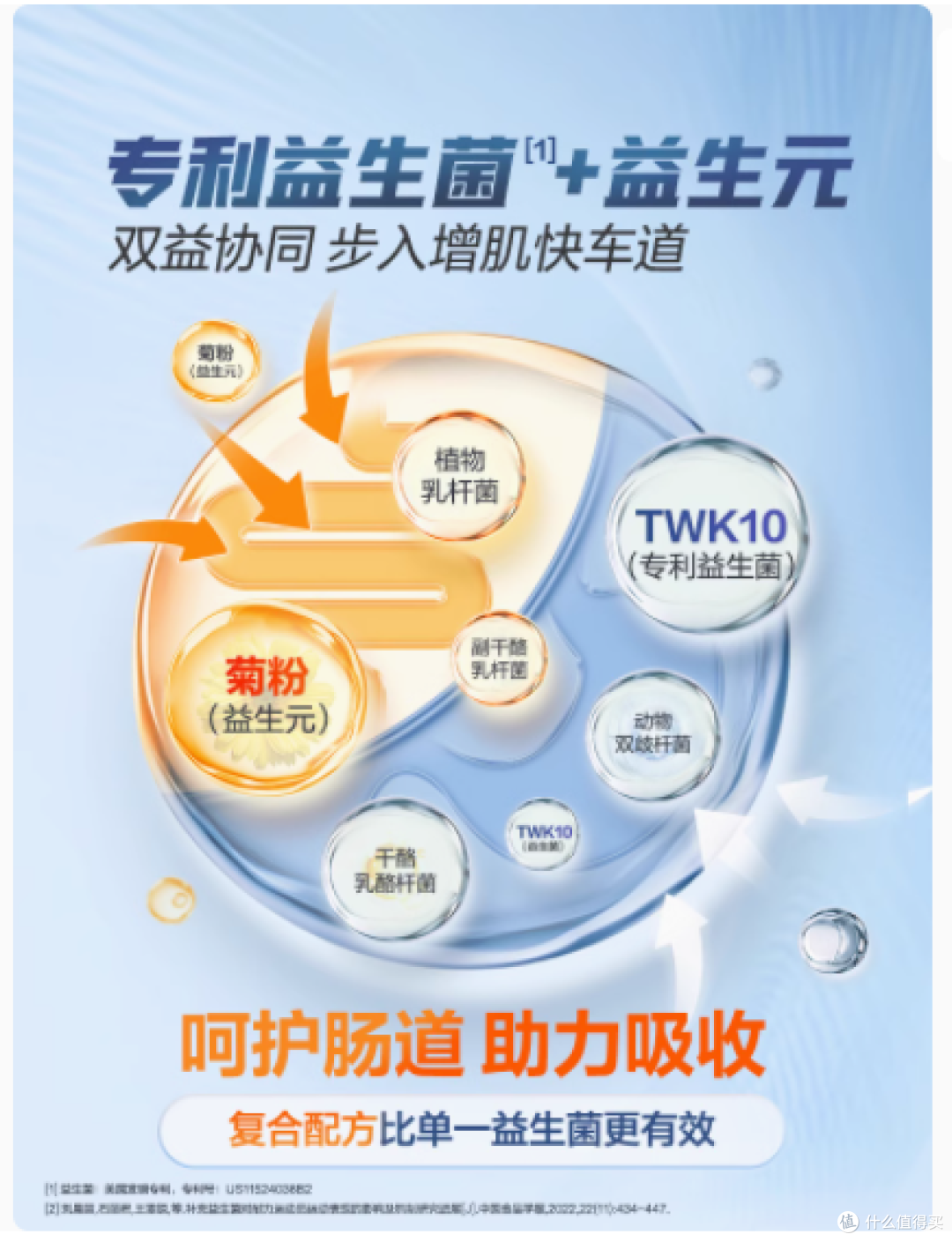 瘦子逆袭必备!康比特益生菌增肌粉深度测评