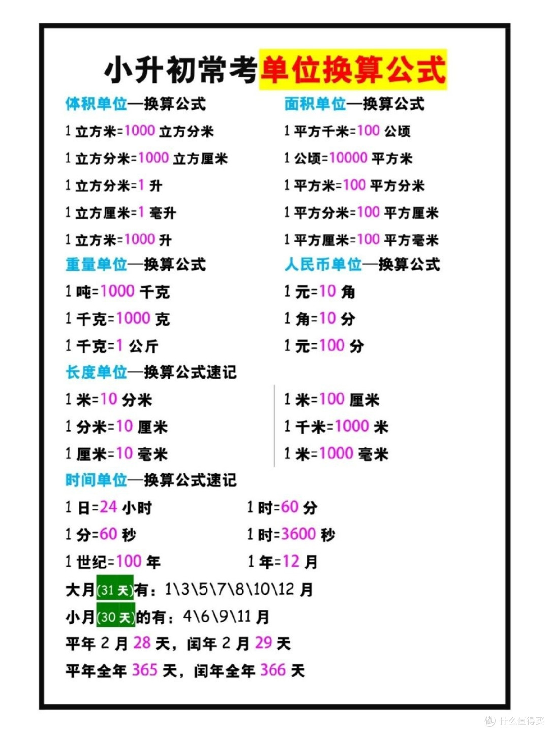 单位的换算公式_科学技术_什么值得买