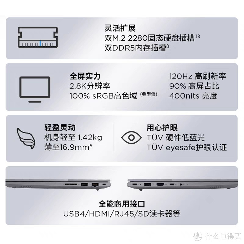 ThinkBook 14锐龙版深度评测：学生党与职场人的全能生产力工具