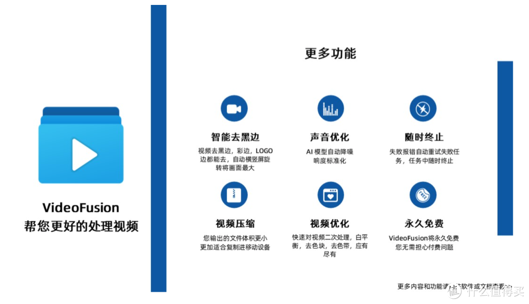 一站式视频处理，轻松搞定批量优化！