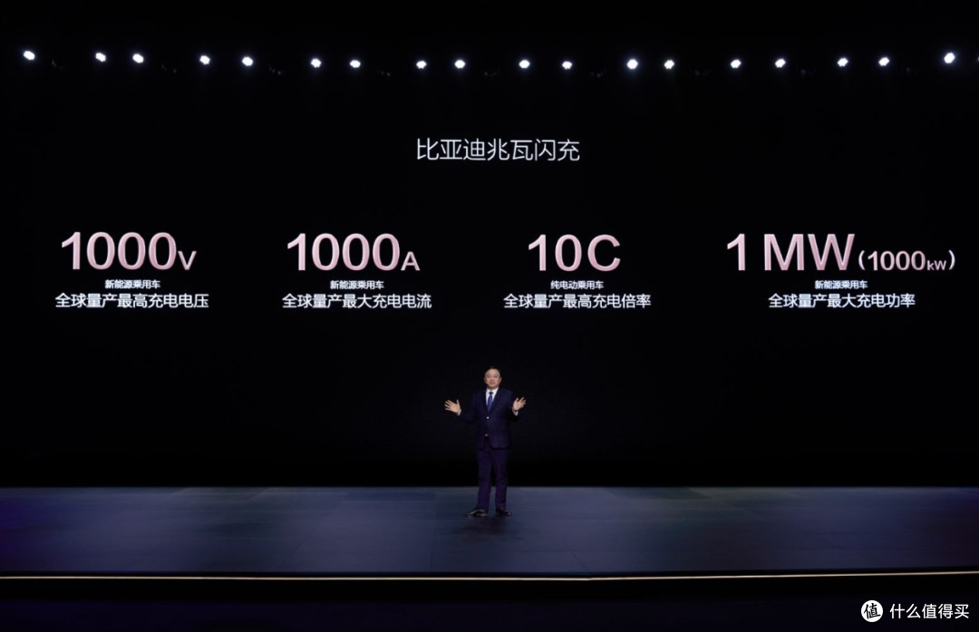 闪充5分钟,畅行400公里!比亚迪兆瓦闪充开启“油电同速”