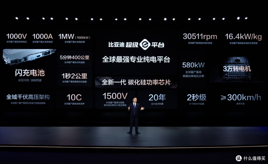 闪充5分钟,畅行400公里!比亚迪兆瓦闪充开启“油电同速”