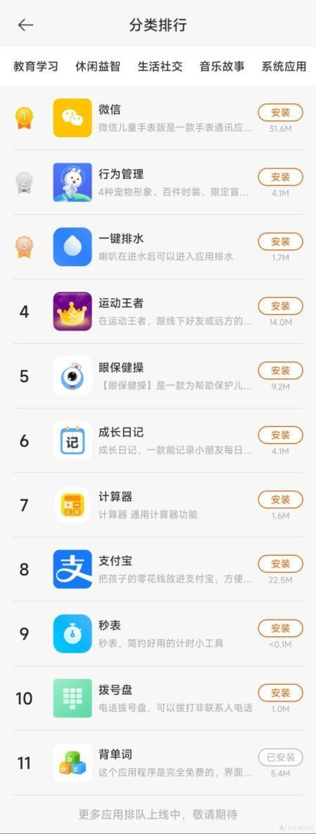 强悍定位,随心通话——REDMI 儿童手表
