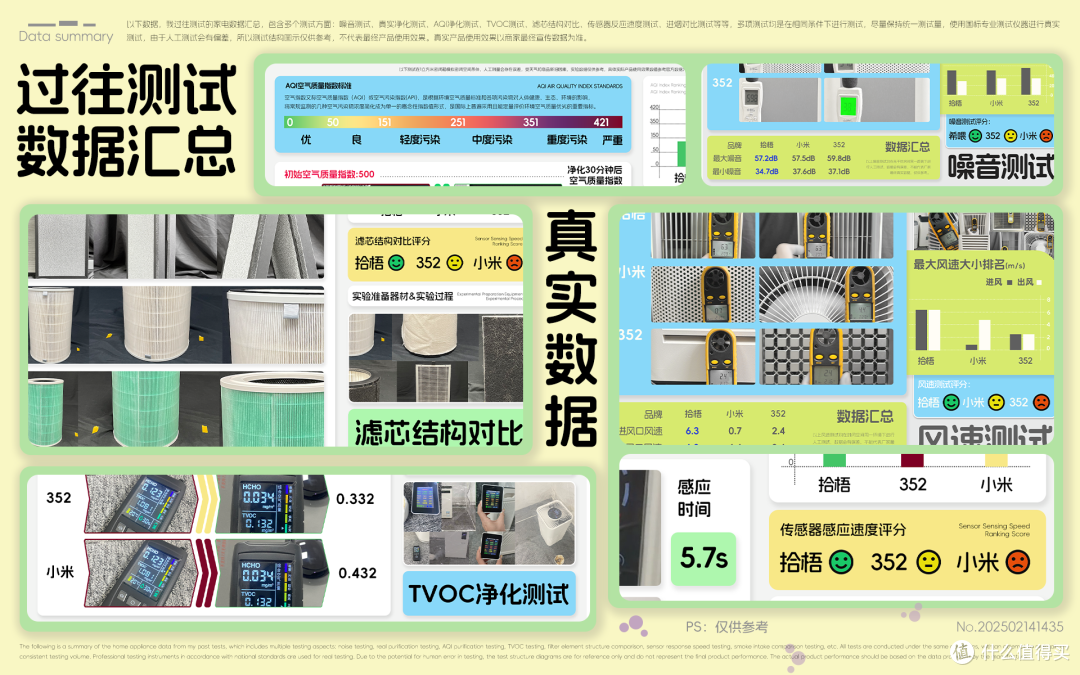 最佳烟味空气净化器品牌有哪些推荐？空气净化器推荐除烟味测评