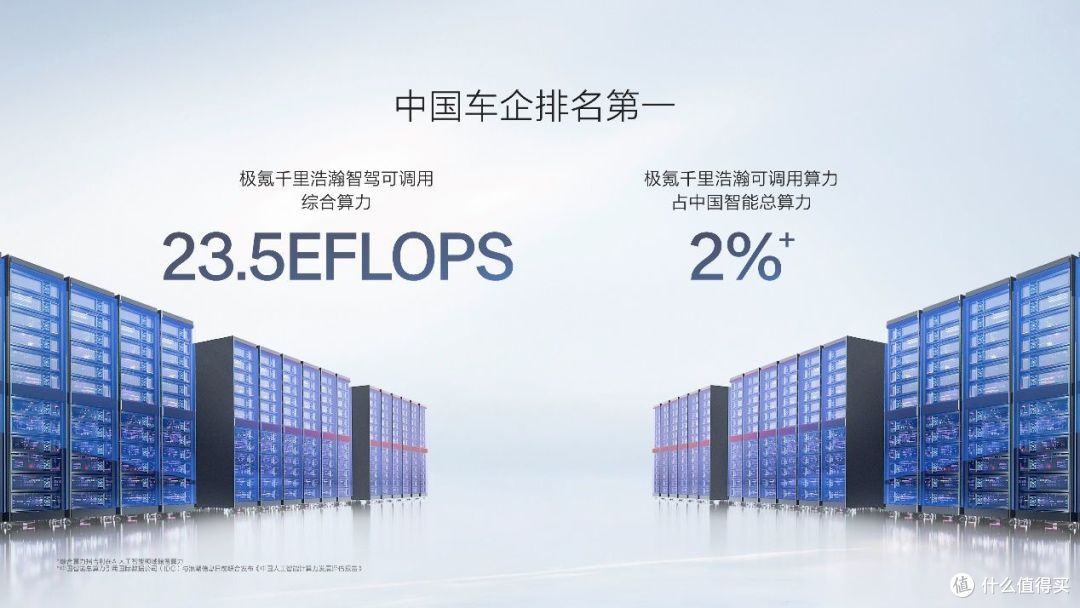 让高阶智驾成为刚需,极氪千里浩瀚智驾发布满血版车位到车位