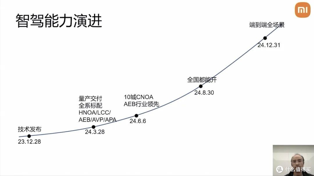 英伟达智驾朋友圈齐聚 GTC,年中就有 VLA,动动嘴就能控车