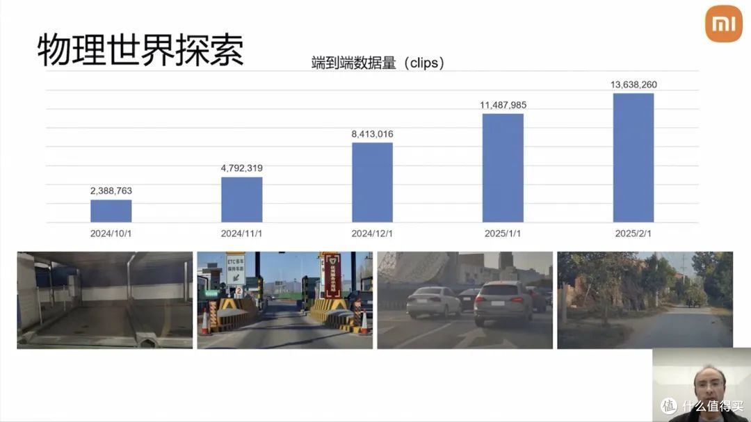 英伟达智驾朋友圈齐聚 GTC,年中就有 VLA,动动嘴就能控车