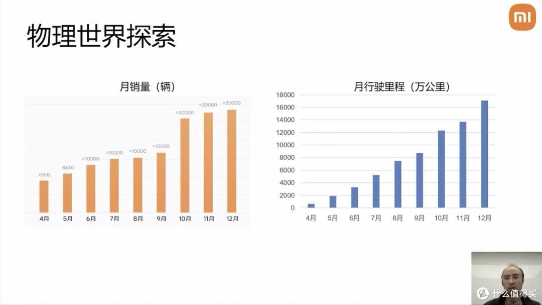 英伟达智驾朋友圈齐聚 GTC，年中就有 VLA，动动嘴就能控车