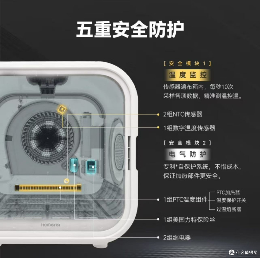 铲屎官福音!霍曼宠物烘干箱Pro:让主子爱上洗澡的神器