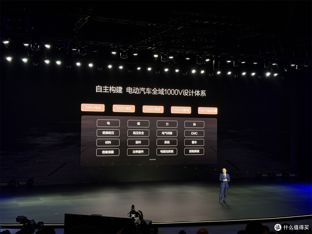 充电跟加油一样快!比亚迪超级e平台5分钟续航400公里,未来已来