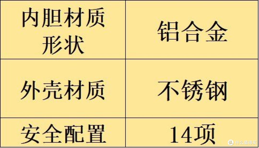 2025年度十大电压力锅排行榜新鲜出炉,揭晓什么牌子好!