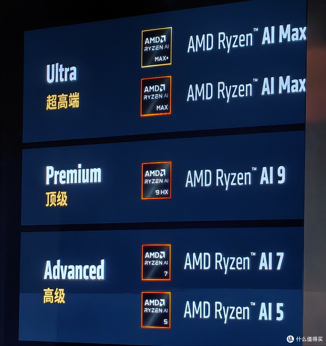 苏妈又来了!来看看这次AMD 2025 AI PC创新峰会说了什么?