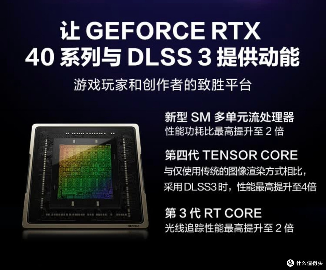 装机首选!华硕RTX 4070显卡