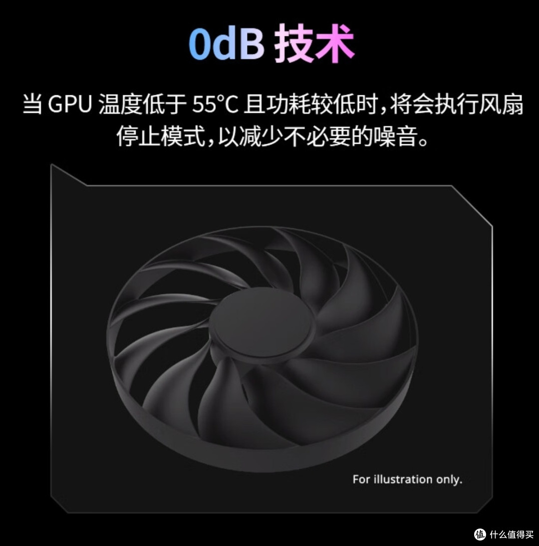 装机首选!华硕RTX 4070显卡