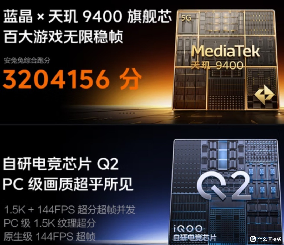 天玑9400！iQOO Neo10 Pro太强了