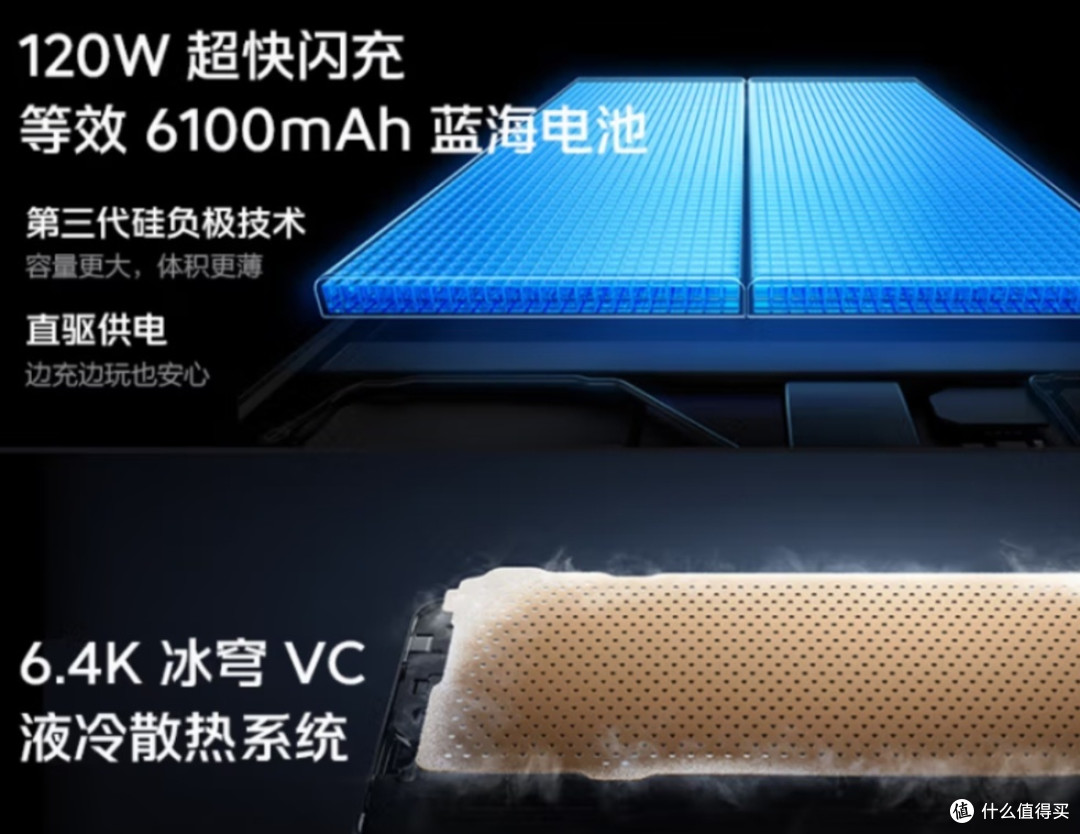 天玑9400！iQOO Neo10 Pro太强了