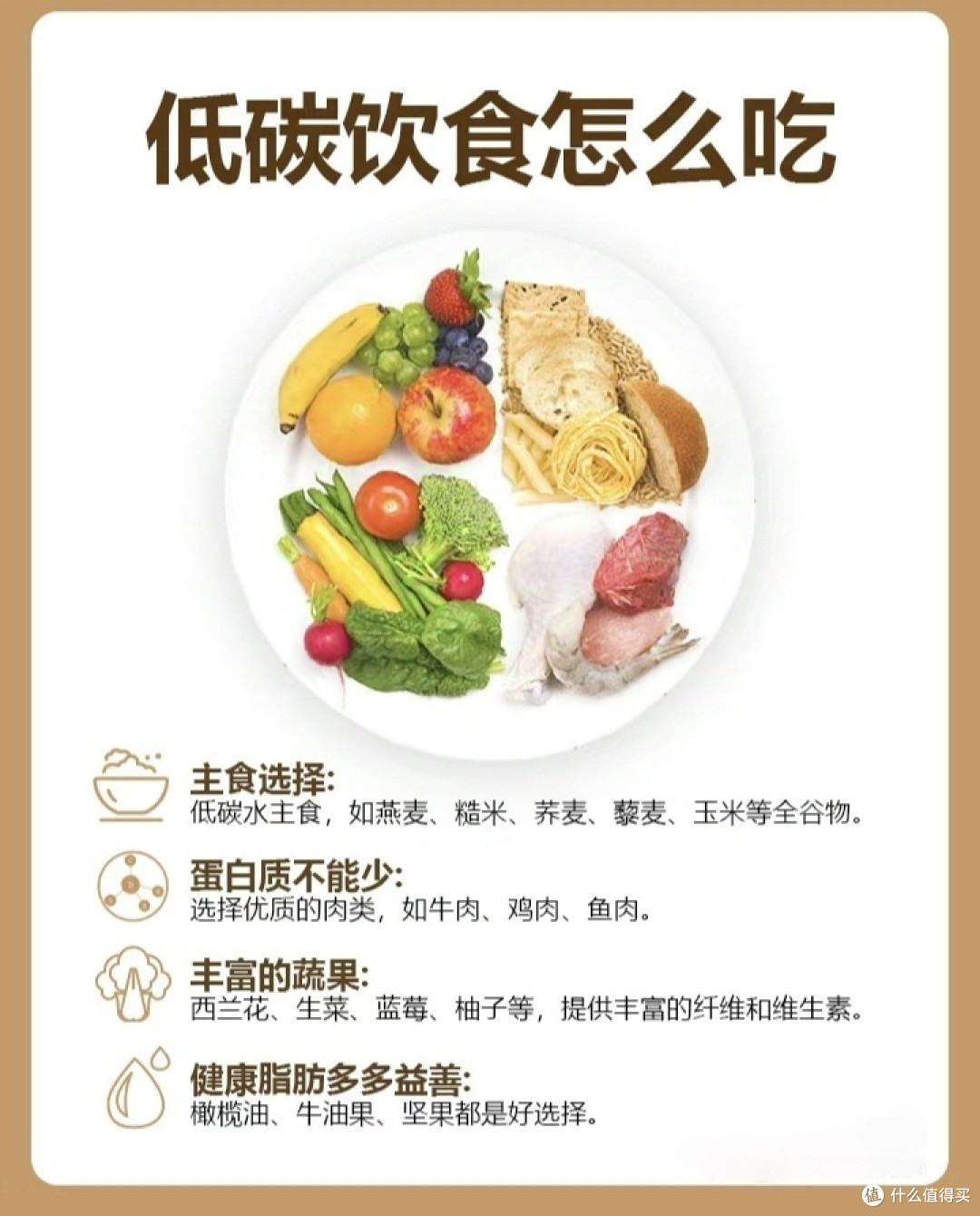 对照国家指南测一测,你的减肥方式科学吗?