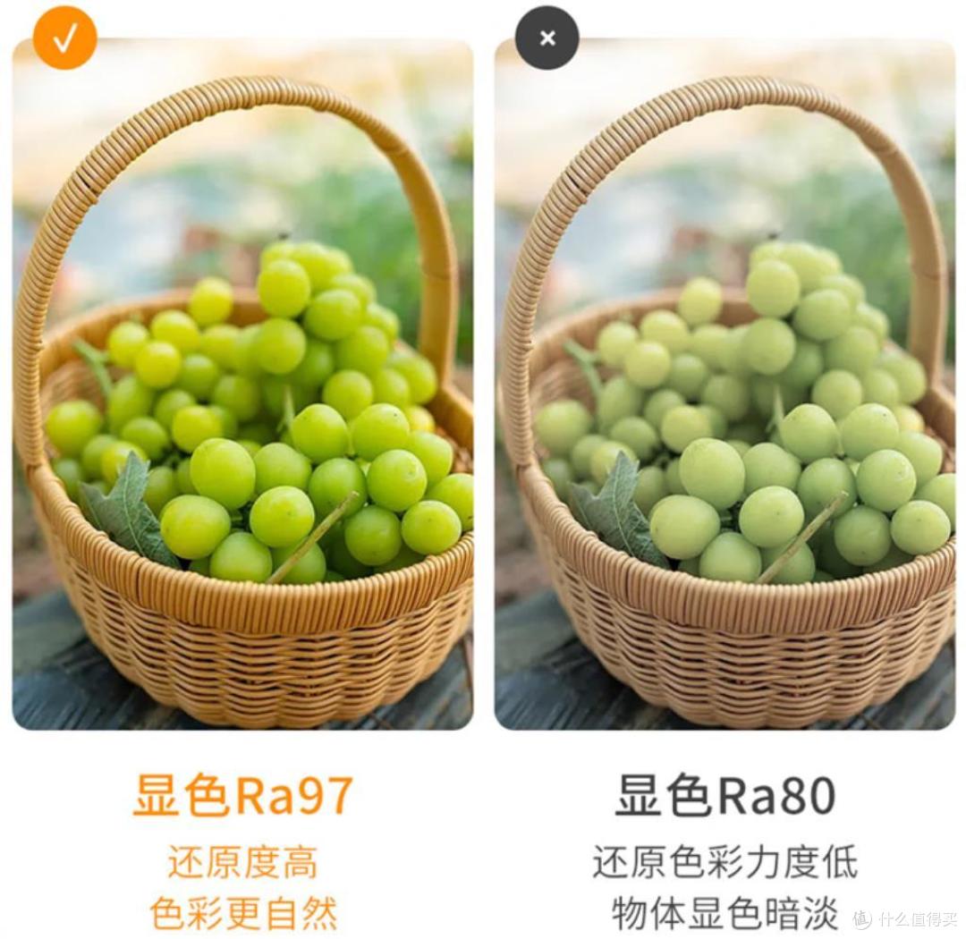 装修焕新家选对灯饰是关键!全屋灯饰选购经验分享及热销爆款推荐