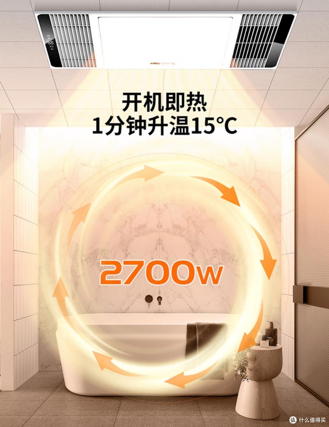 装修焕新家选对灯饰是关键!全屋灯饰选购经验分享及热销爆款推荐