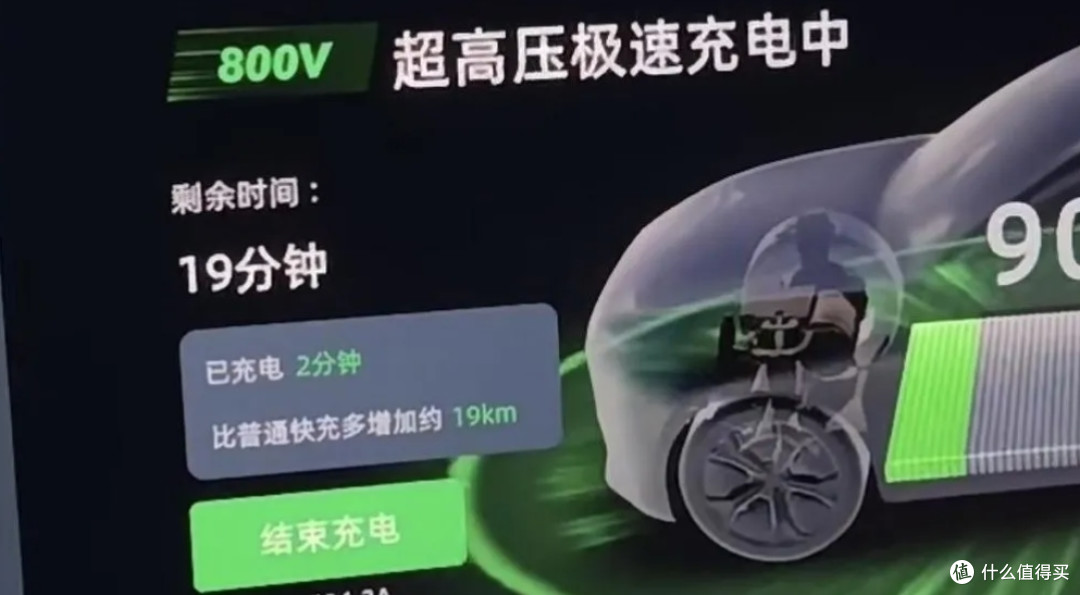 2025年我选电车