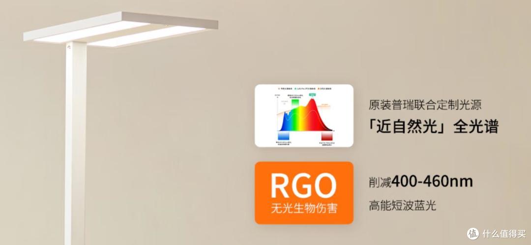 装修焕新家选对灯饰是关键!全屋灯饰选购经验分享及热销爆款推荐