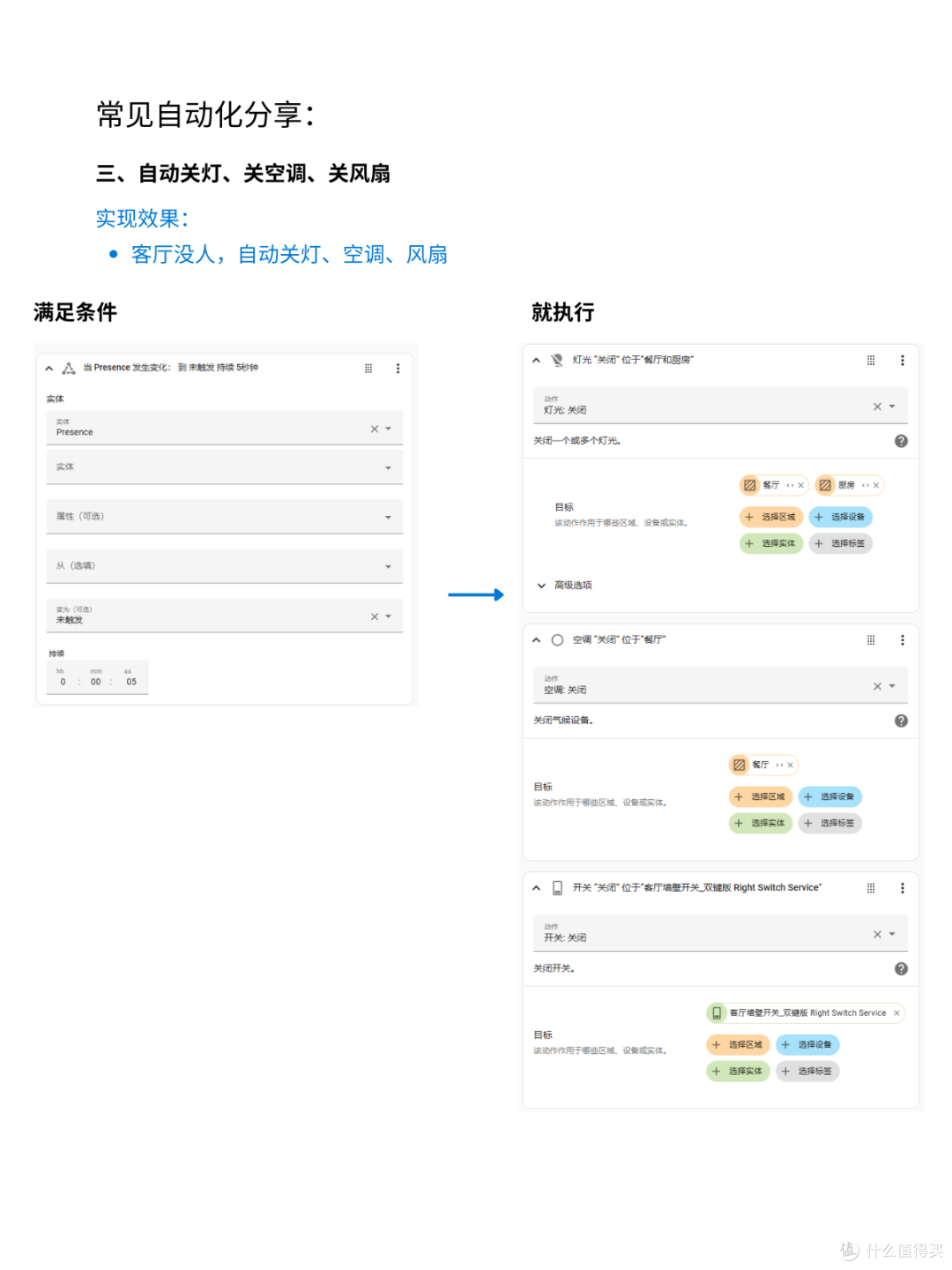 人体存在传感器自动化分享