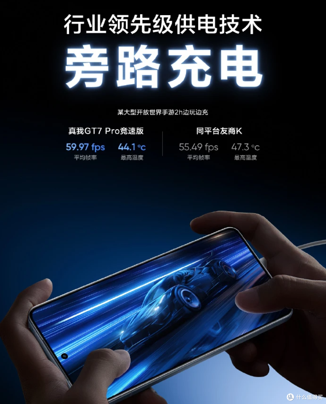 充电简讯快报：小米、OPPO、三星等品牌有何动态