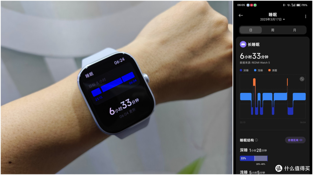 时尚、智能又实用，手腕上的生活小助手—Redmi Watch 5上手体验