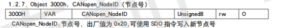 CAnopen节点号1-CANopen编码器与汇川中型PLC AM403 InoProShop应用教程-上海了淼GME-58-CO系列