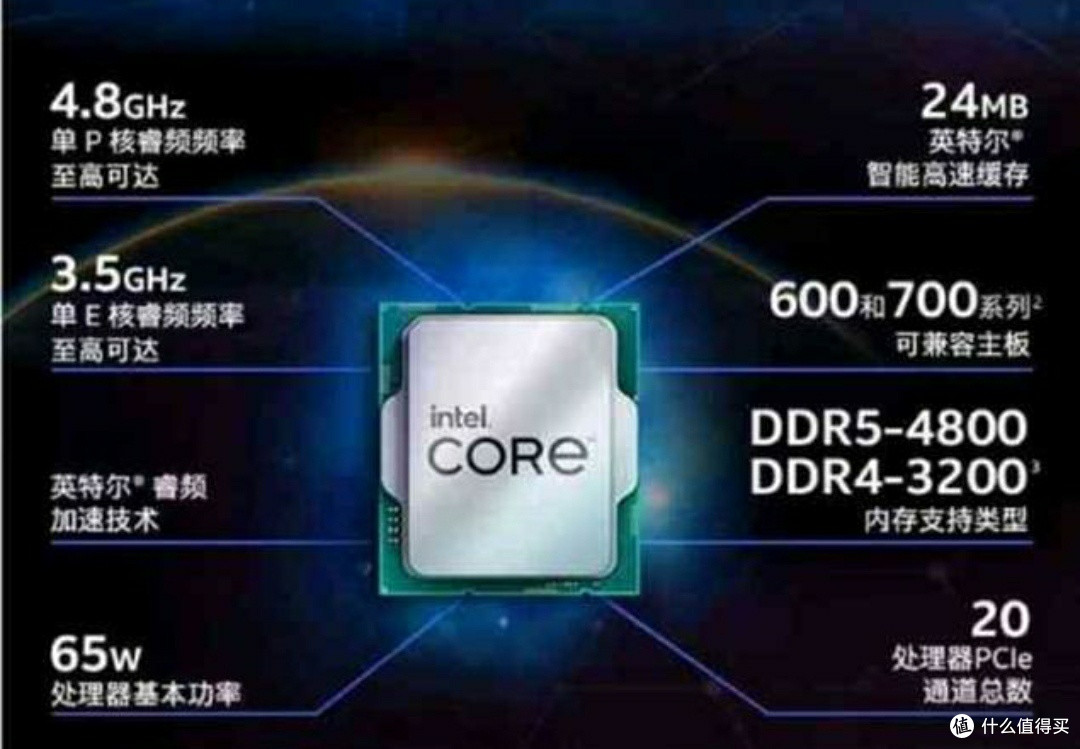 咸鱼CPU翻新处理器大揭秘:学会这几招,让你完美避坑!🔍