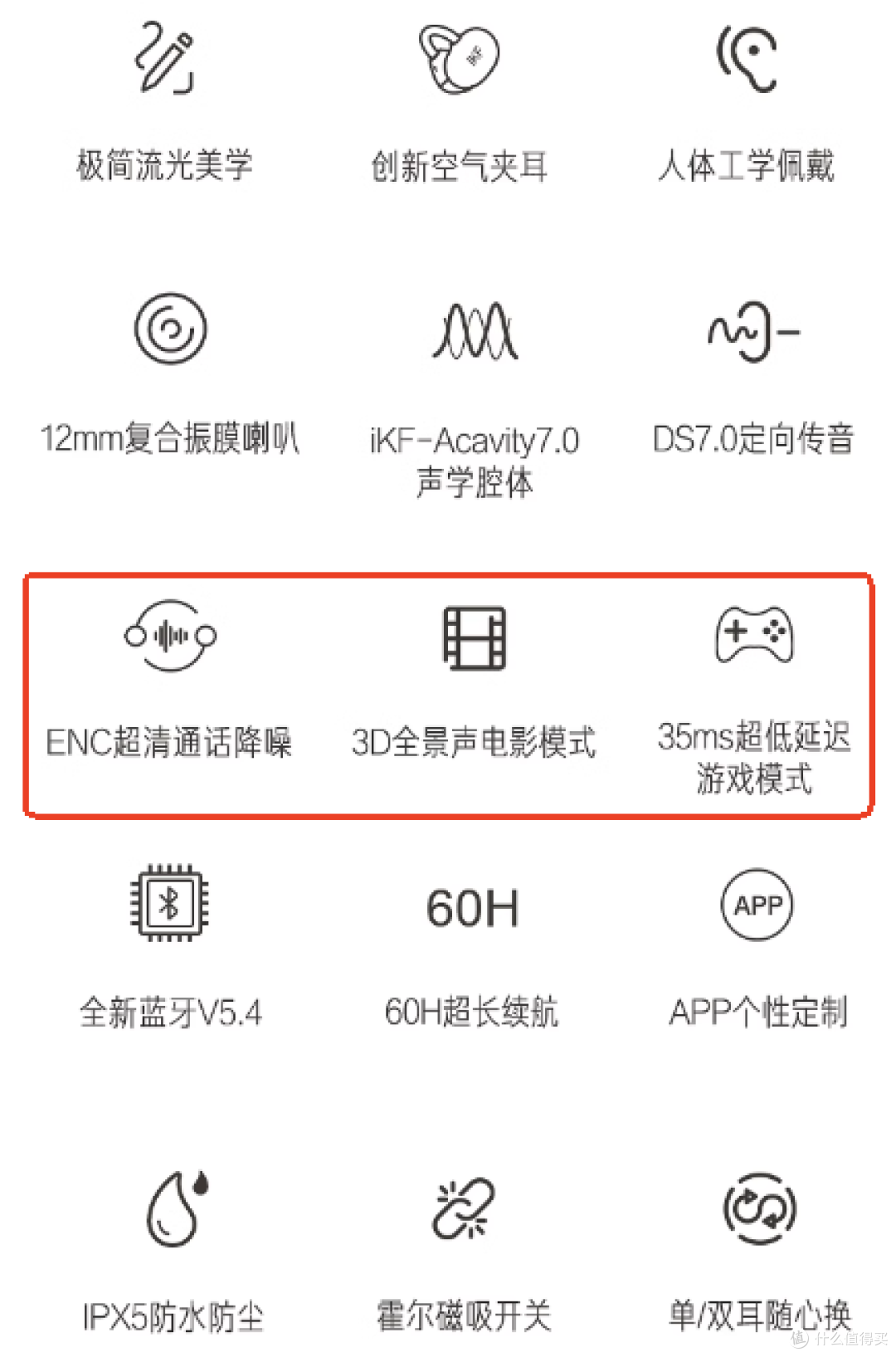 2025爆款耳夹式耳机排行！综合性价比最好的5款集合！