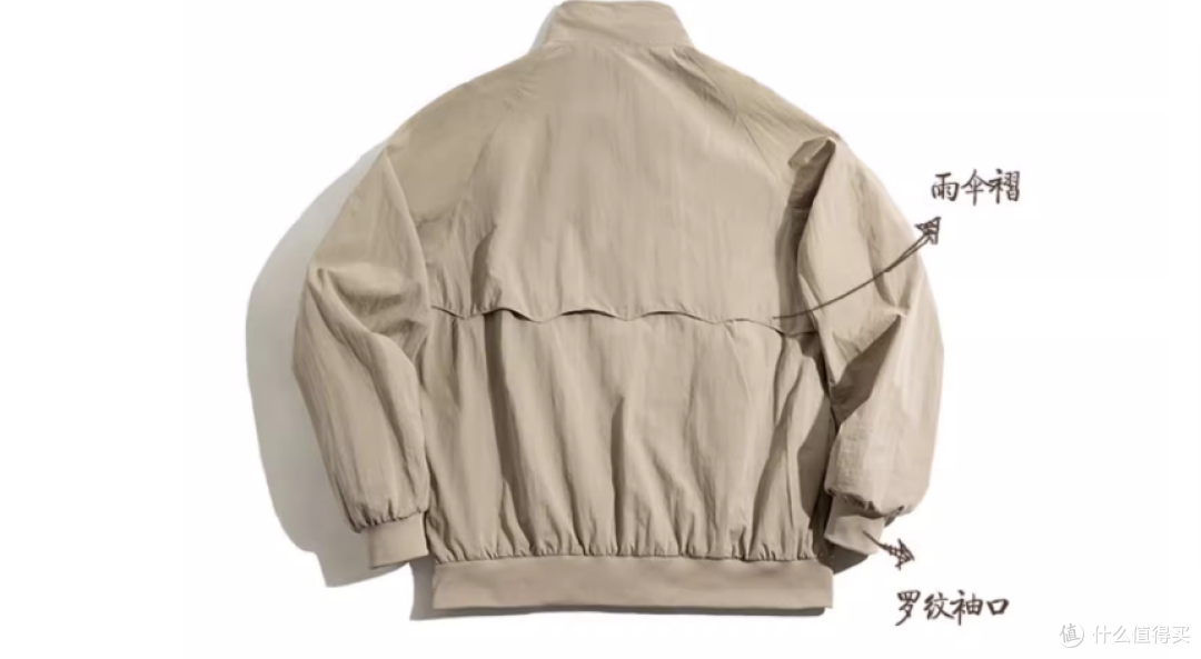 春日出街必备!“万能单品”百年经典哈灵顿G9夹克