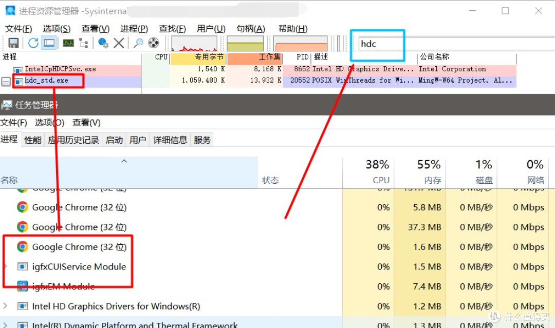 Process Explorer,系统资源监控,你用对了吗?