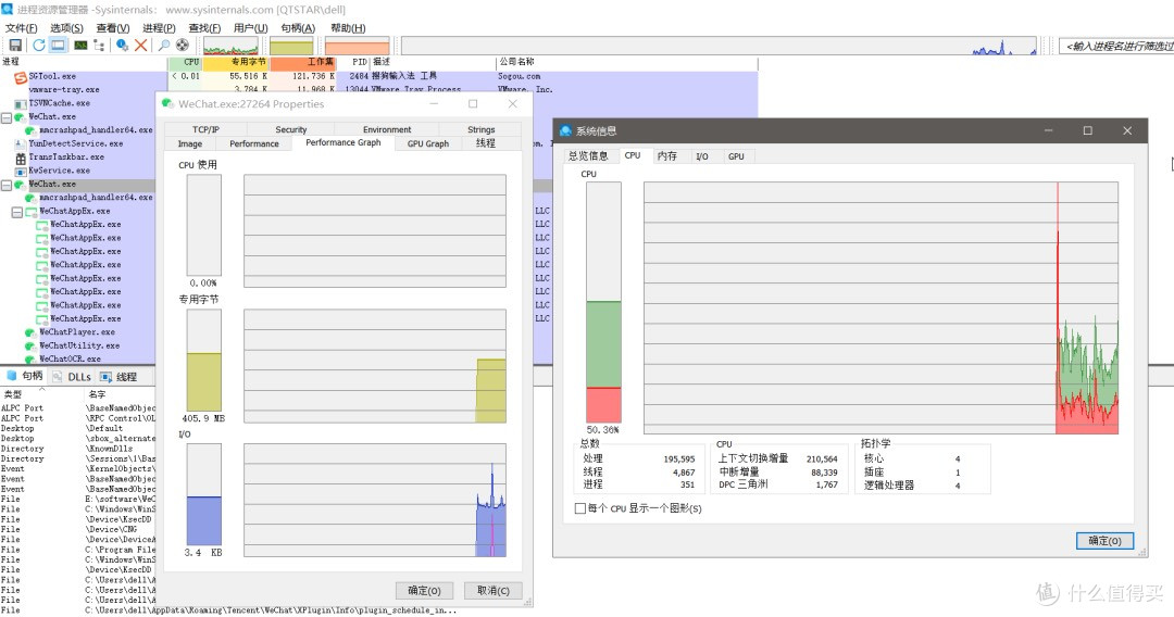 Process Explorer,系统资源监控,你用对了吗?